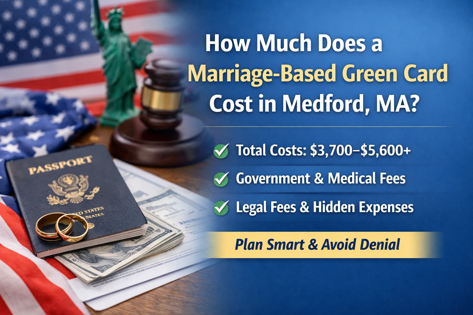 Desglose de los costes de la tarjeta verde por matrimonio en Medford, Massachusetts, que incluye las tasas del USCIS, los exámenes médicos, los costes legales y las consideraciones presupuestarias.