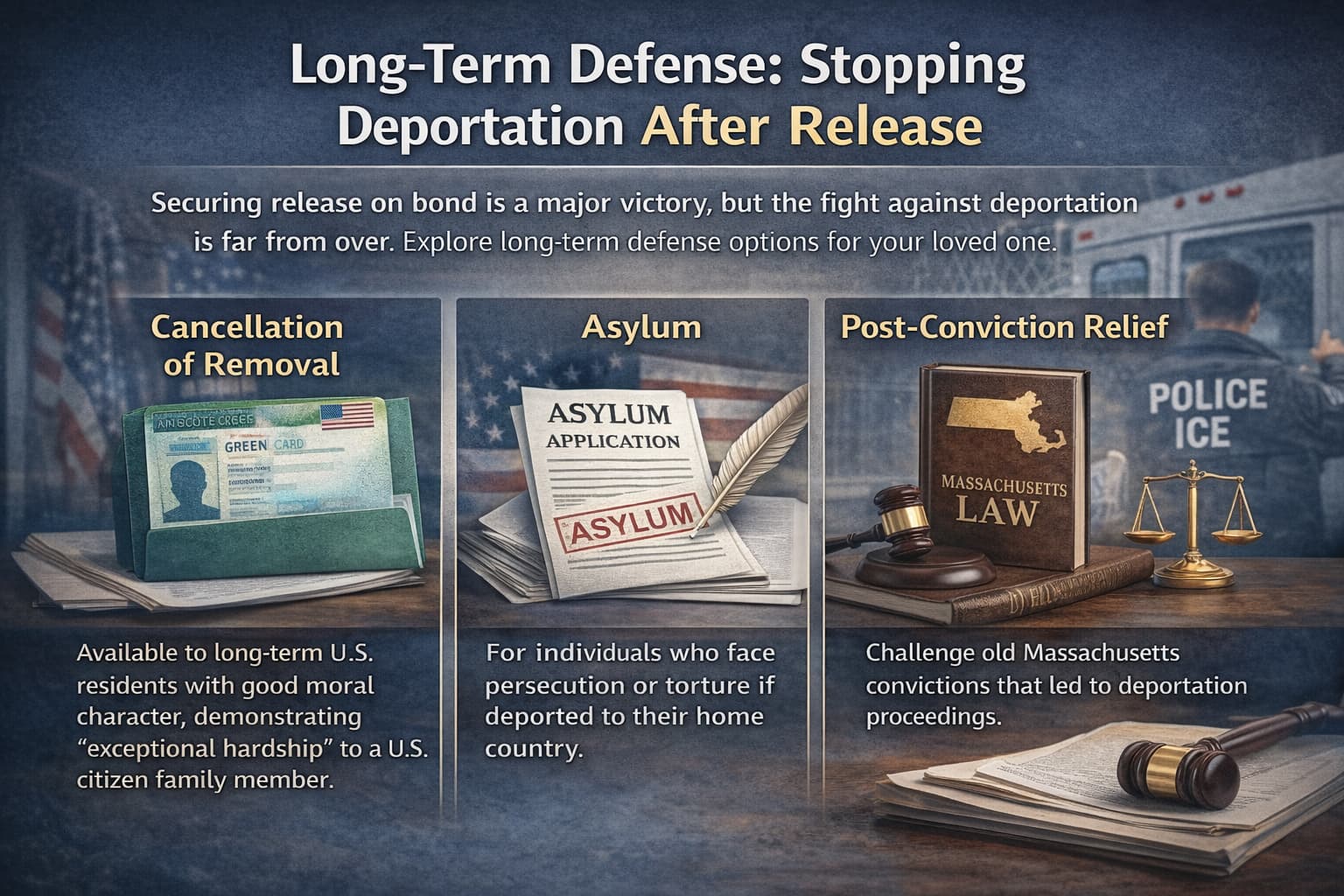 Long-term defense options to stop deportation after ICE release, including cancellation of removal, asylum, and post-conviction relief